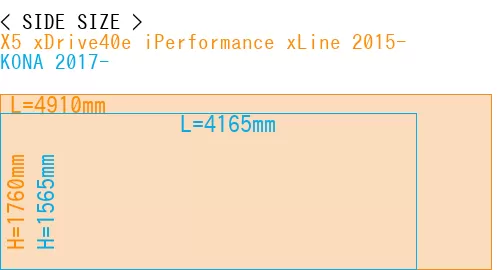 #X5 xDrive40e iPerformance xLine 2015- + KONA 2017-